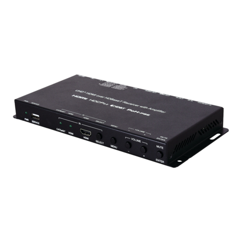 CYP CH-2540RX User manual