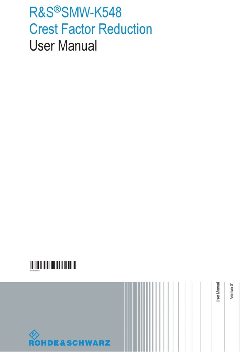 R&S SMW-K548 User manual