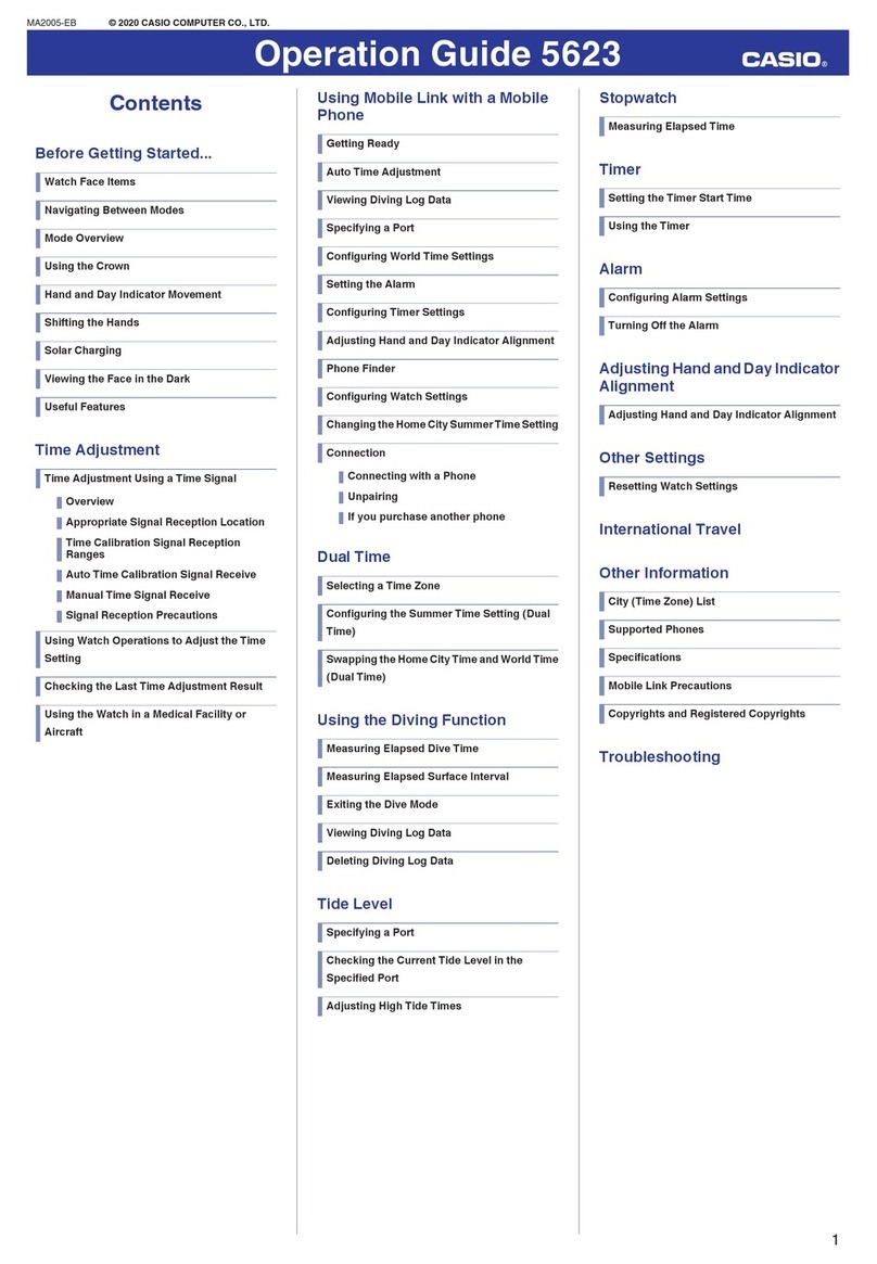 Casio 5623 User manual Casio 5623 User manual
