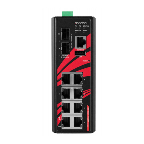 ANTAIRA LMP-1002G-10G-SFP-24 User manual ANTAIRA LMP-1002G-10G-SFP-24 User manual