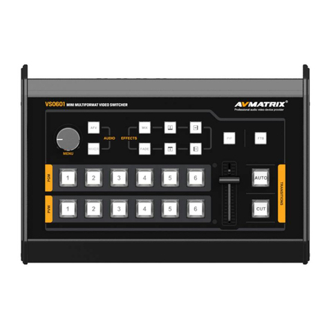 AVMATRIX VS0601U User manual AVMATRIX VS0601U User manual