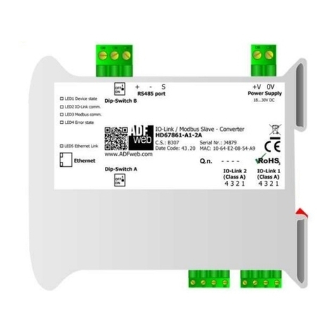 ADF Web HD67861-A1-2A User manual ADF Web HD67861-A1-2A User manual