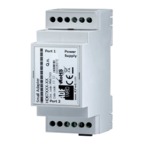 ADF Web HD67B30-B2 User manual ADF Web HD67B30-B2 User manual