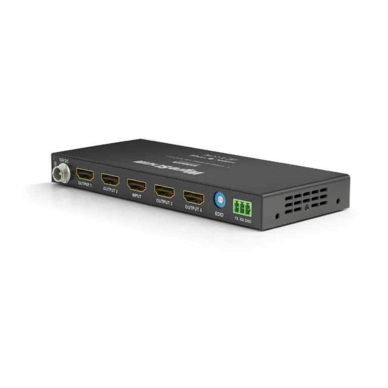 Wyrestorm SP-0104-H2 User manual
