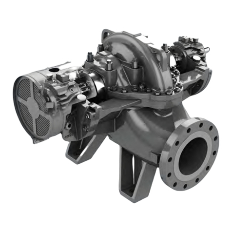 ITT 3610 i-FRAME manual