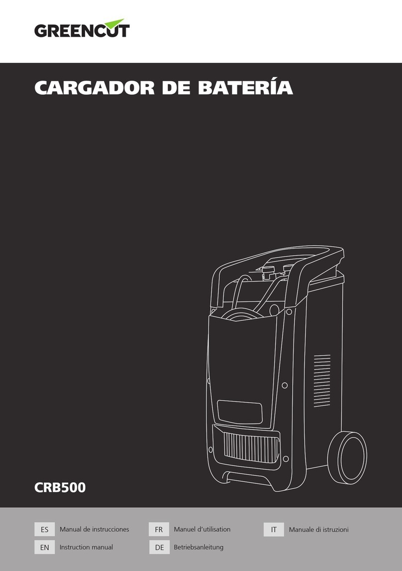Greencut CRB500 instruction manual