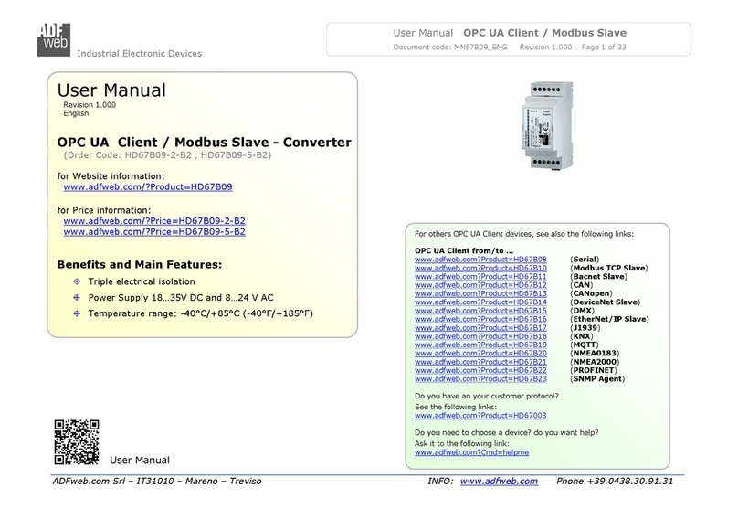 ADF Web HD67B09-2-B2 User manual ADF Web HD67B09-2-B2 User manual