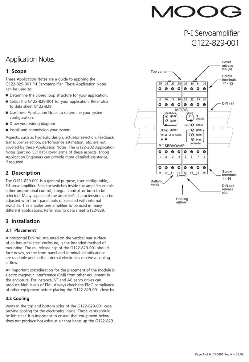 Moog G122-829-001 Application notes