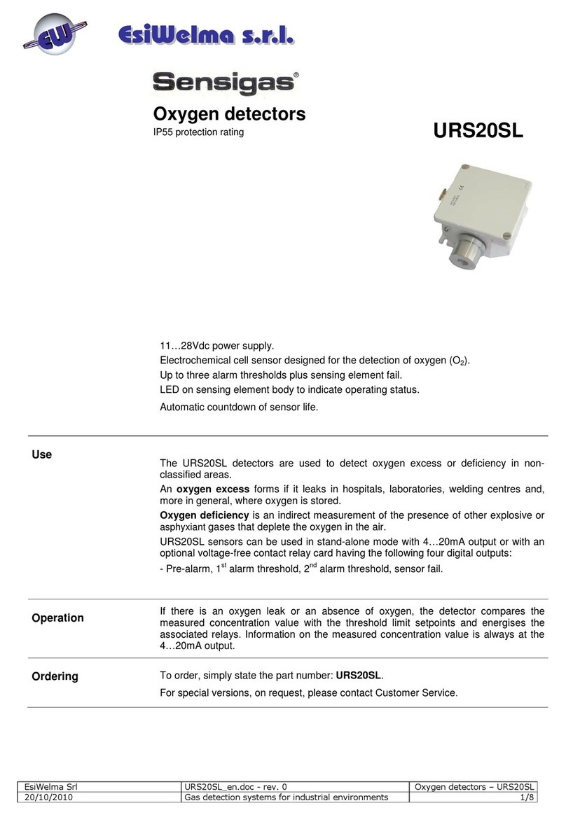 EsiWelma Sensigas URS20SL User manual