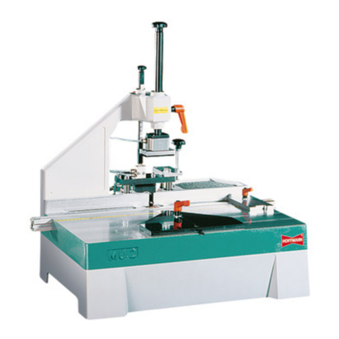 Hoffmann MU2 User manual