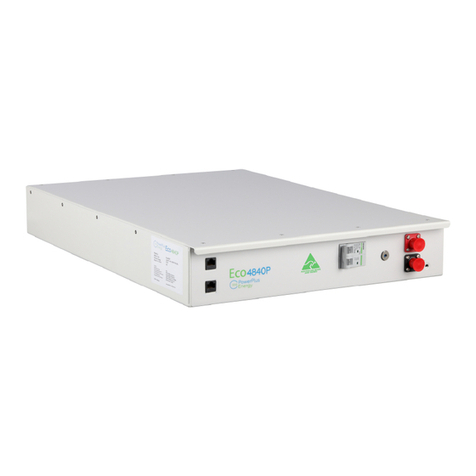 PowerPlus Energy Eco P Series User manual