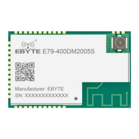 Ebyte E79-400DM2005S User manual