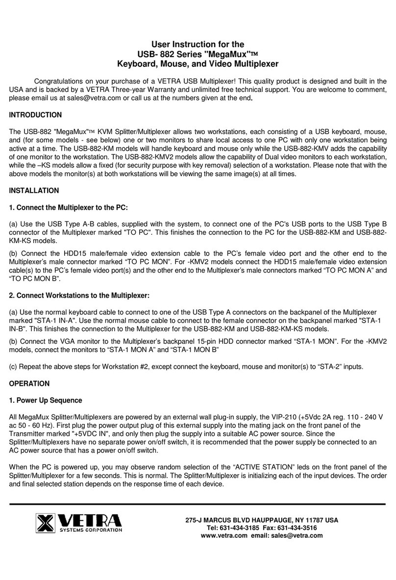 Vetra MegaMux USB- 882 Series User instructions
