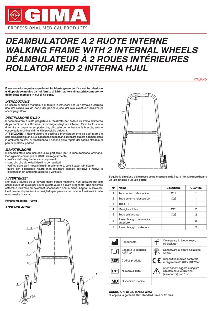 Gima 43129 manual