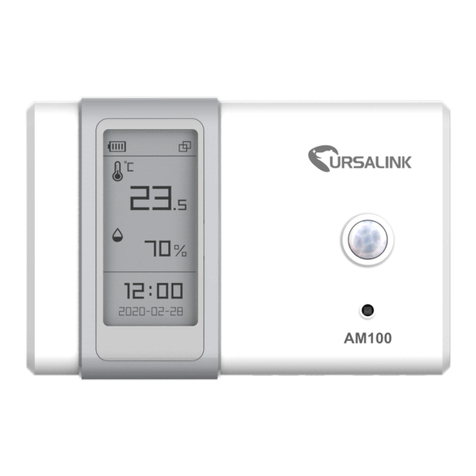 Ursalink AM100 Series Configuration guide