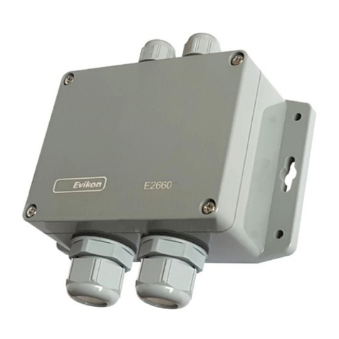Evikon PluraSens E2660-CO-NO2 User manual Evikon PluraSens E2660-CO-NO2 User manual