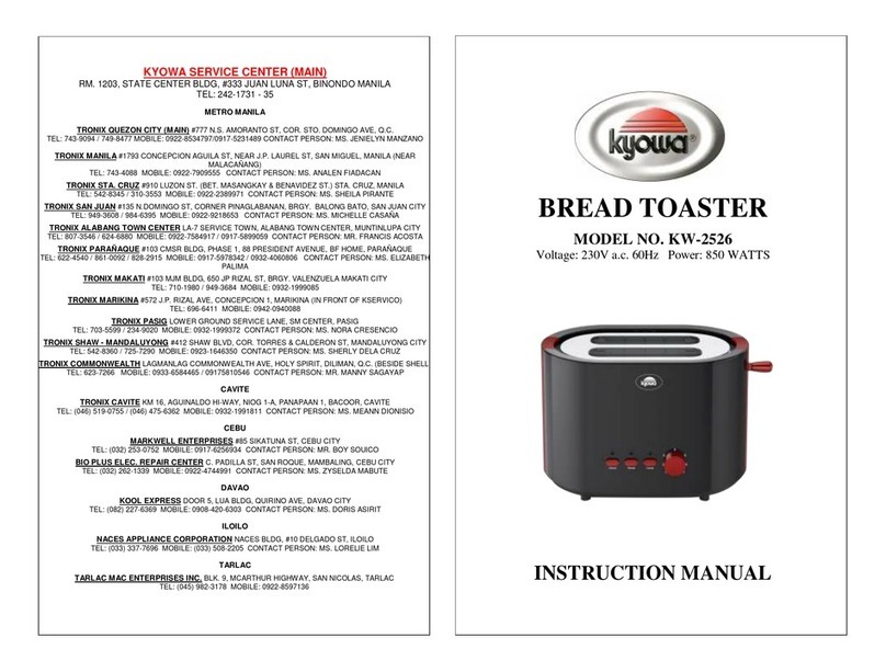 KYOWA KW-2526 User manual