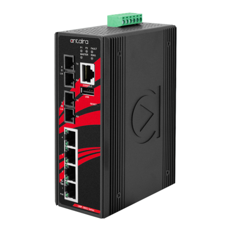 ANTAIRA LMP-0602 V2 Series User manual ANTAIRA LMP-0602 V2 Series User manual