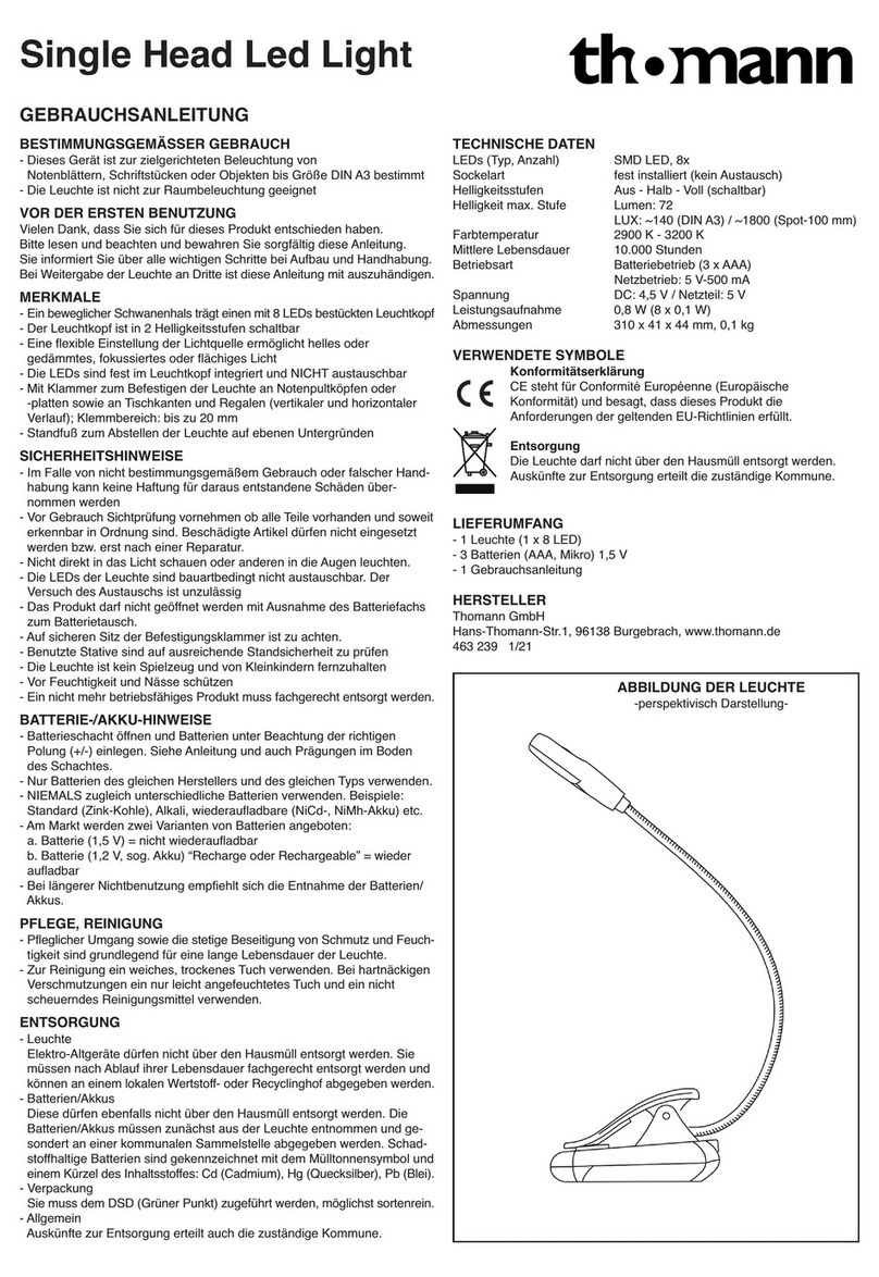 thomann 463 239 Instructions for use