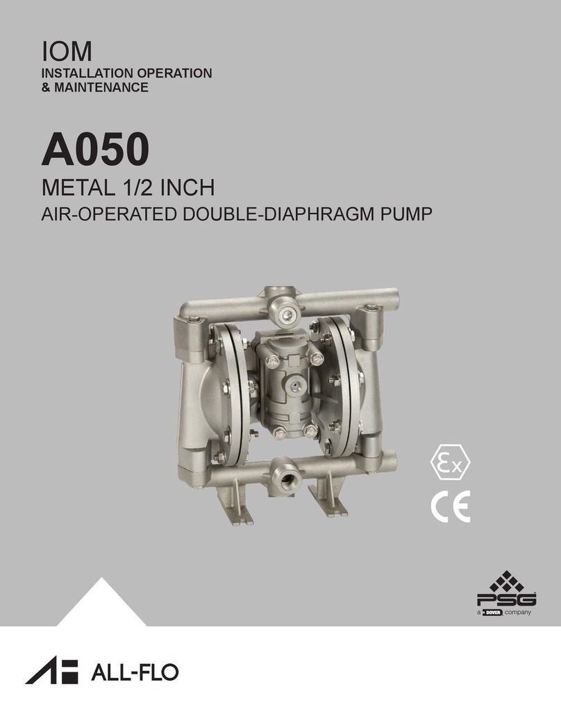 Dover PSG ALL-FLO A050 Owner's manual