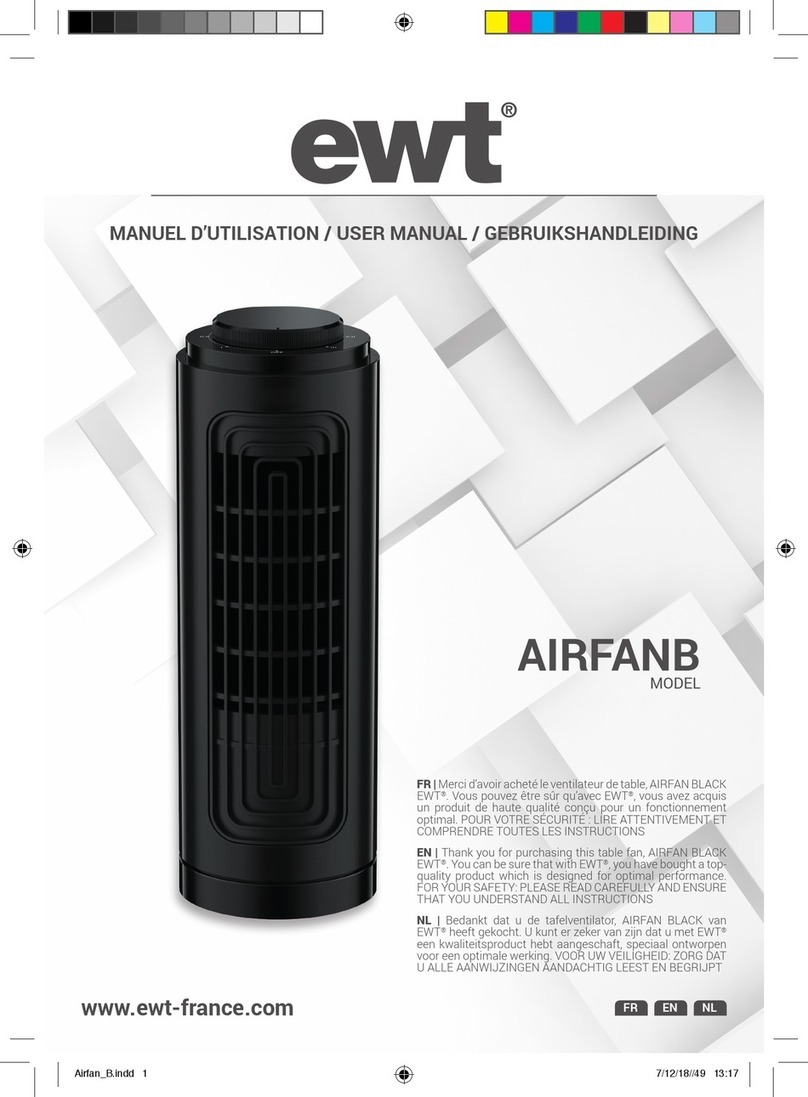EWT AIRFANB User manual