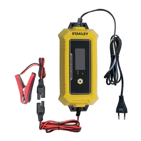 Stanley SXAE00026 manual