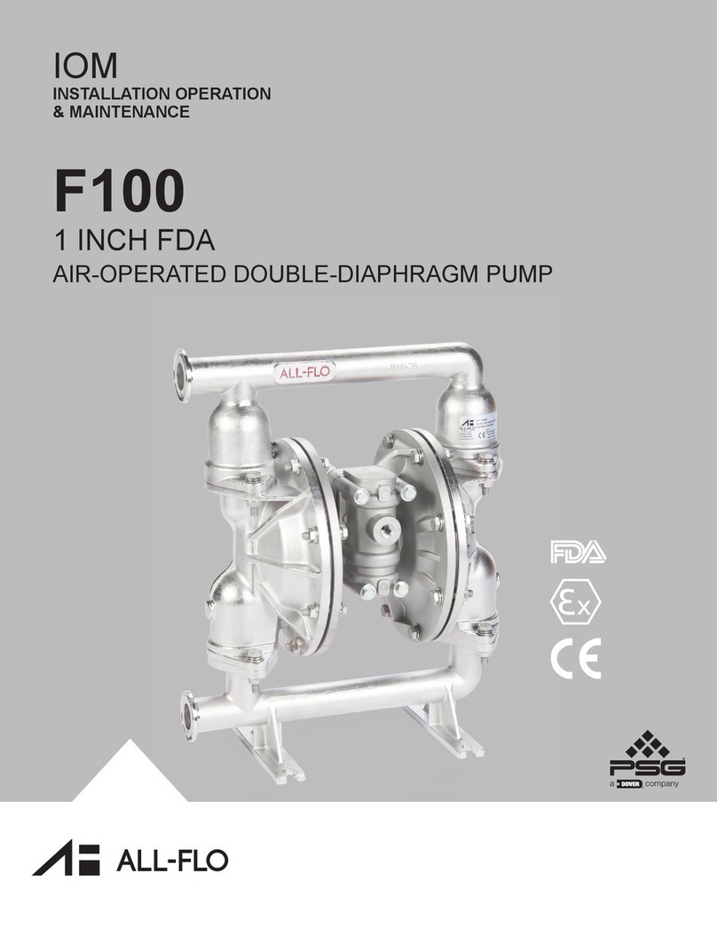 Dover PSG ALL-FLO F100 Series Installation operation & maintenance Dover PSG ALL-FLO F100 Series Installation operation & maintenance