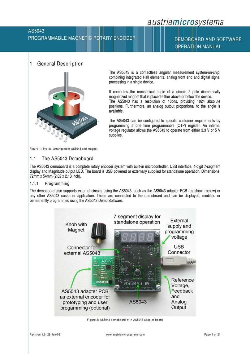 austriamicrosystems AS5043 Operation manual