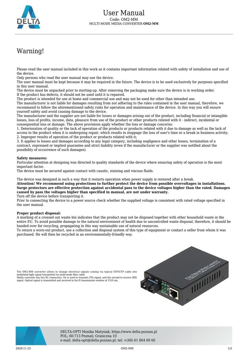 Delta-Opti OM2-MM user manual