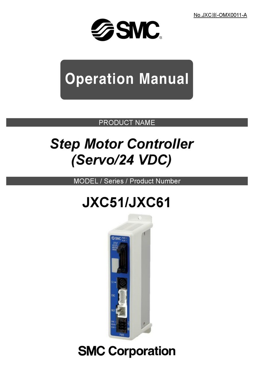 SMC Networks JXC51 Operation manual