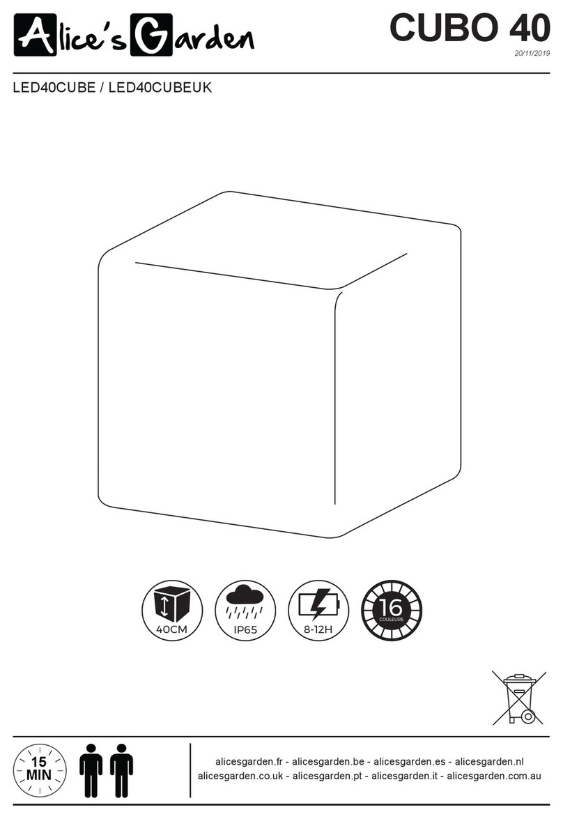 Alice's Garden CUBO 40 manual