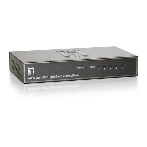 LevelOne GSW-0509 User manual
