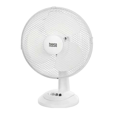 Teesa TSA8023 User manual