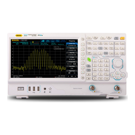 Rigol RSA3000 Series Performance Verification Guide