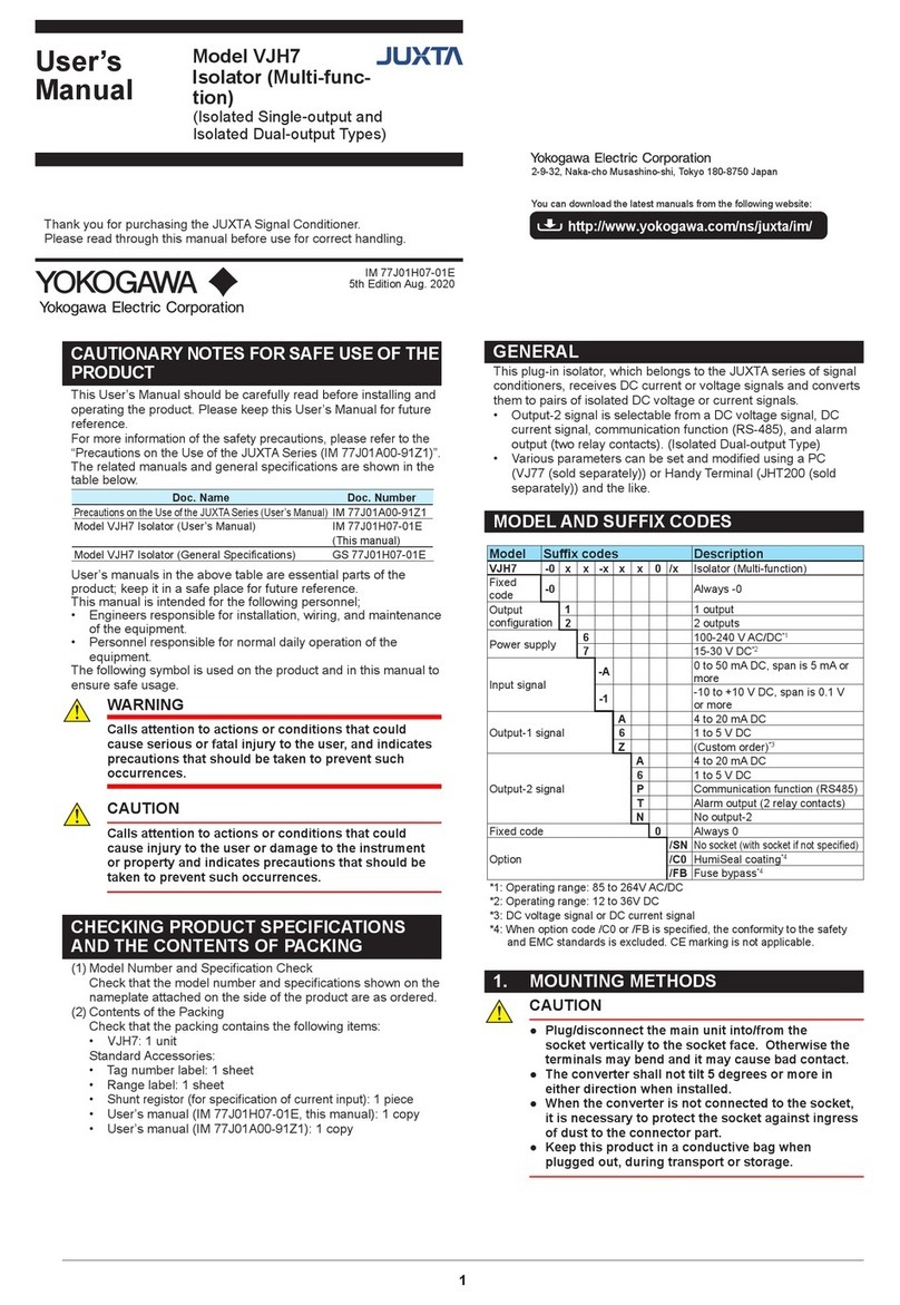 YOKOGAWA JUXTA VJH7 User manual