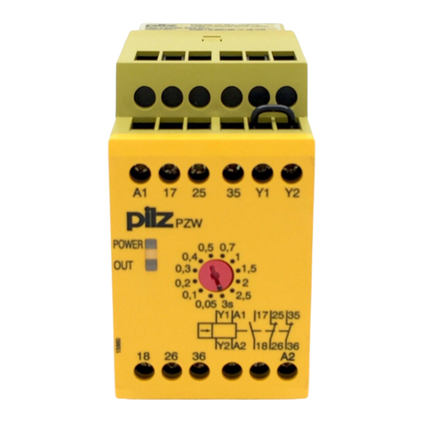 Pilz PZW Series User manual
