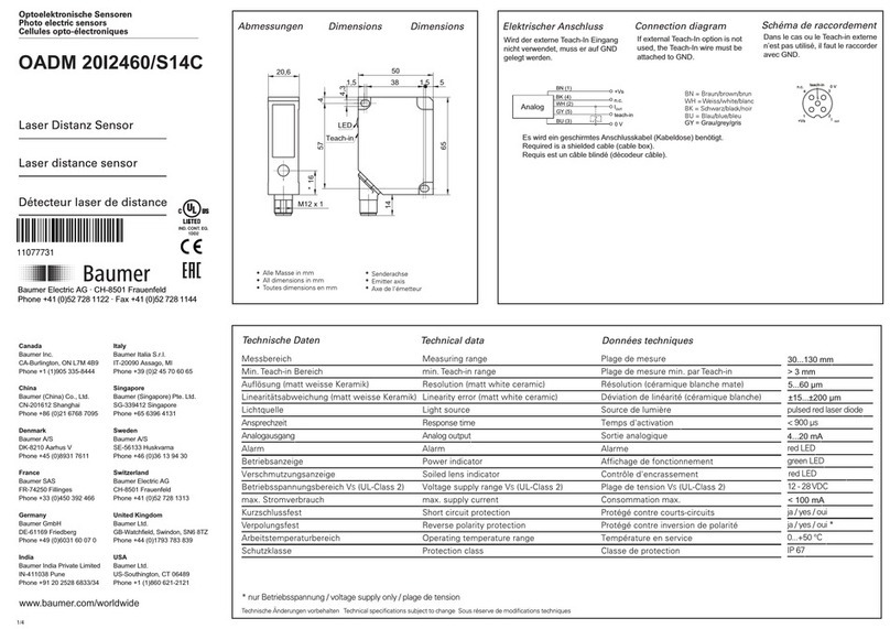 Baumer OADM 20I2460/S14C quick start guide