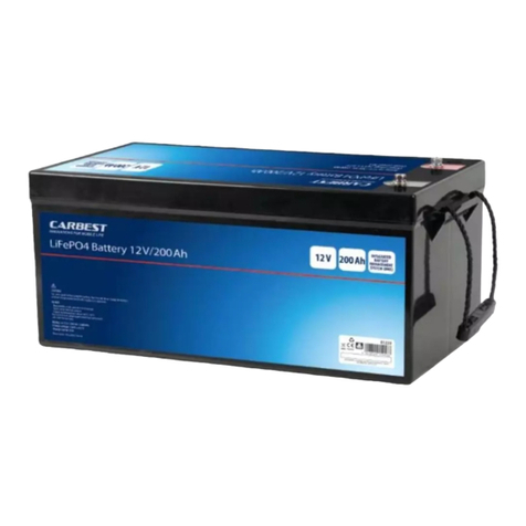 Carbest 81238 User instruction