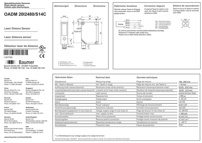 Baumer OADM 20I2480/S14C User manual