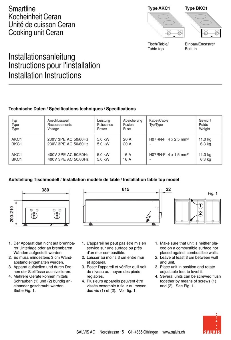 Salvis AKC1 installation instructions Salvis AKC1 installation instructions