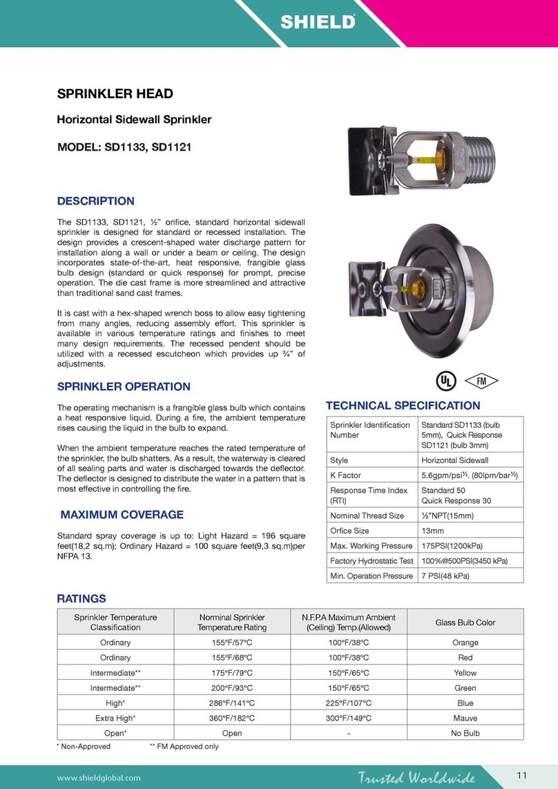 Shield SD1133 User manual