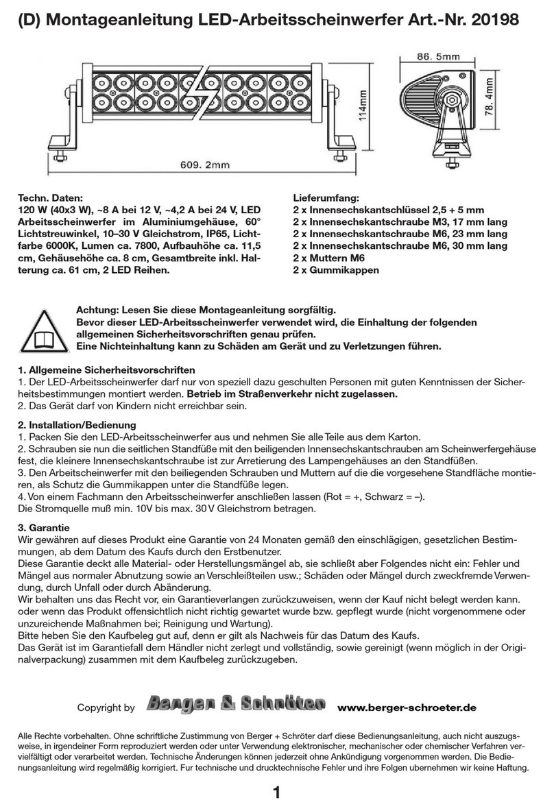 Berger & Schroeter 20198 User manual