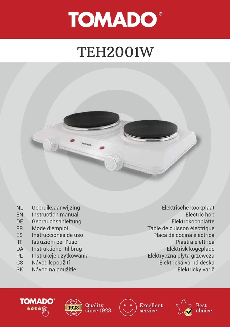 tomado TEH2001W User manual