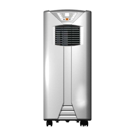 TriStar AC-5493 User manual