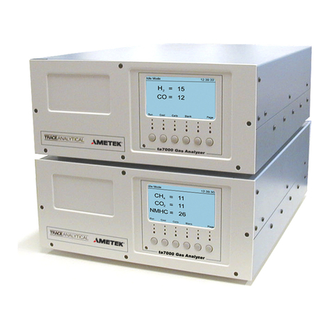 Ametek TRACE ANALYTICAL ta7000F Series user manual