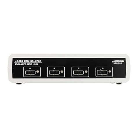 Humandata USB-203 User manual