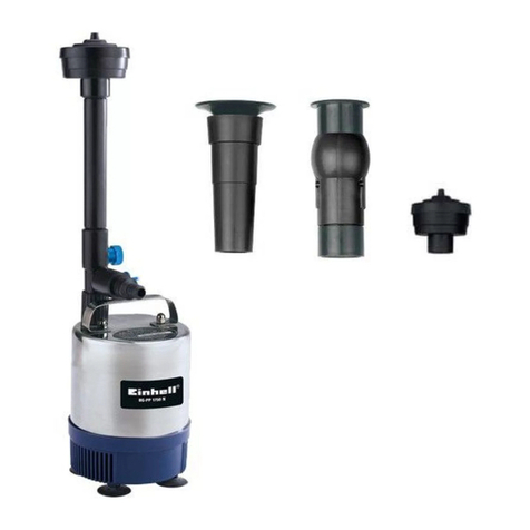 EINHELL BG-PP 1750 N User manual