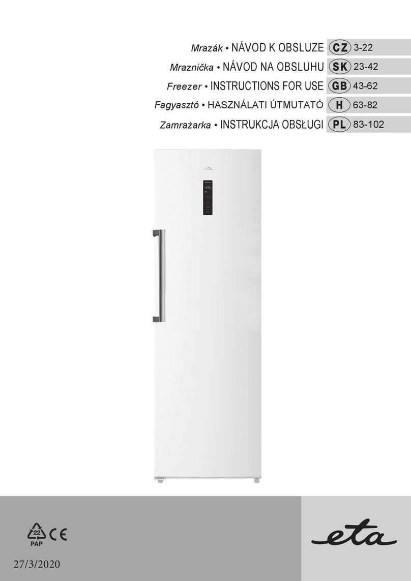 eta 254590000 Instructions for use