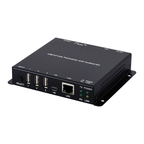 CYP CH-701TR User manual