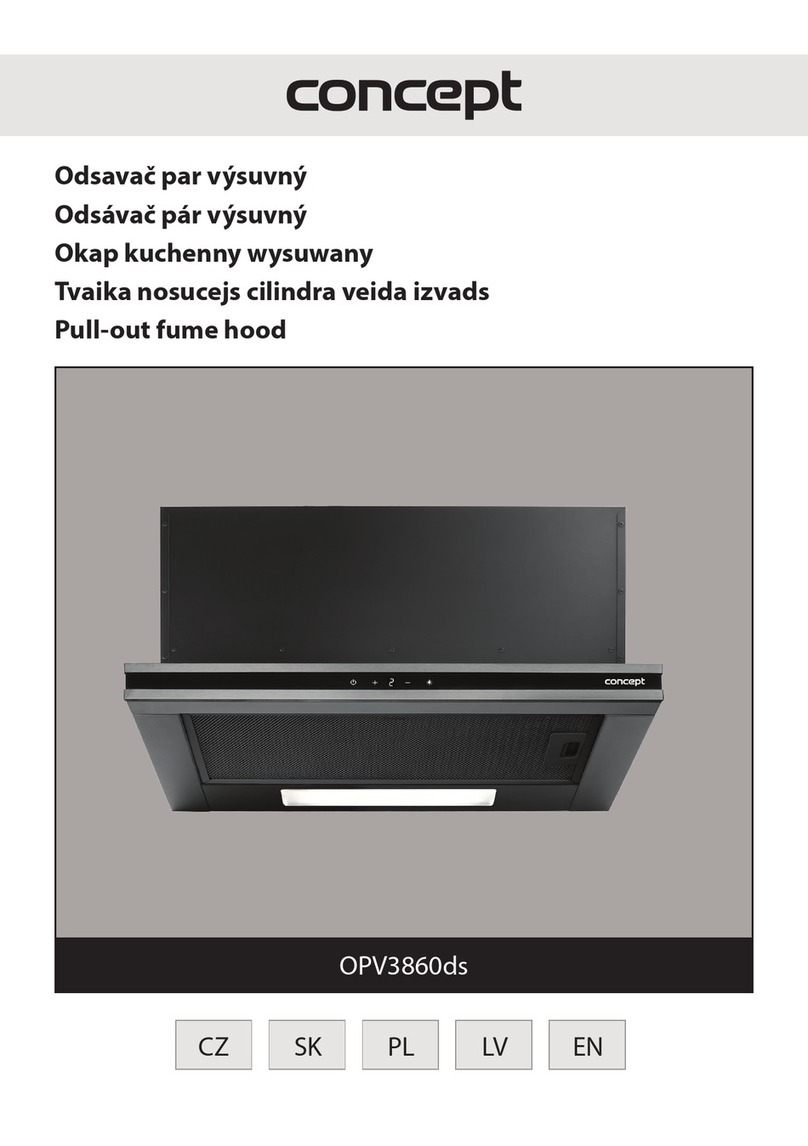 Concept2 OPV3860ds User manual Concept2 OPV3860ds User manual